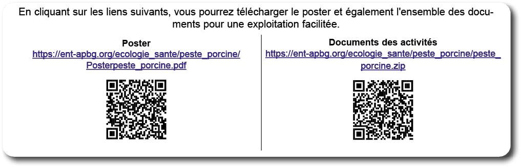 En cliquant sur les liens suivants, vous pourrez t l charger le poster et galement l'ensemble des documents pour une...