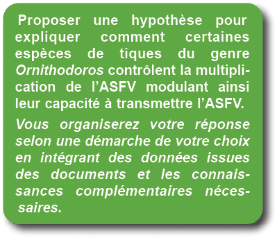 Proposer une hypoth se pour expliquer comment certaines esp ces de tiques du genre Ornithodoros contr lent la multipl...