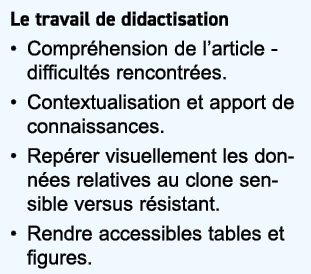 Le travail de didactisation • Compr hension de l’article difficult s rencontr es. • Contextualisation et apport de co...