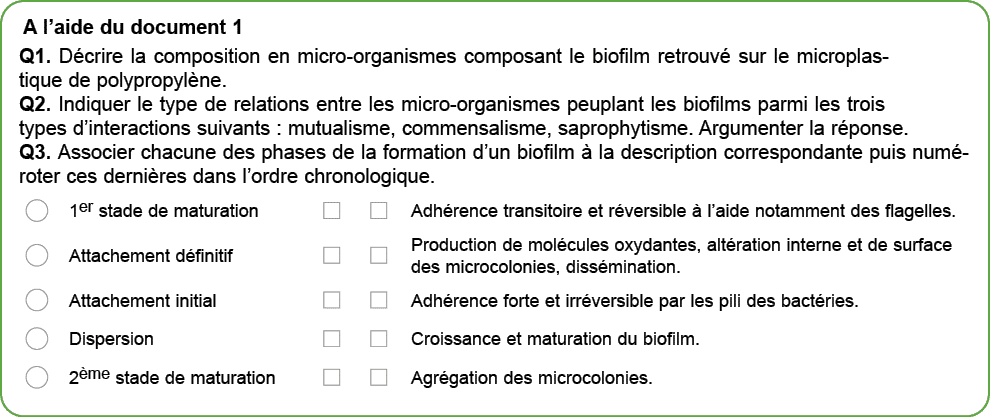 A l’aide du document 1 Q1. D crire la composition en micro organismes composant le biofilm retrouv sur le microplast...