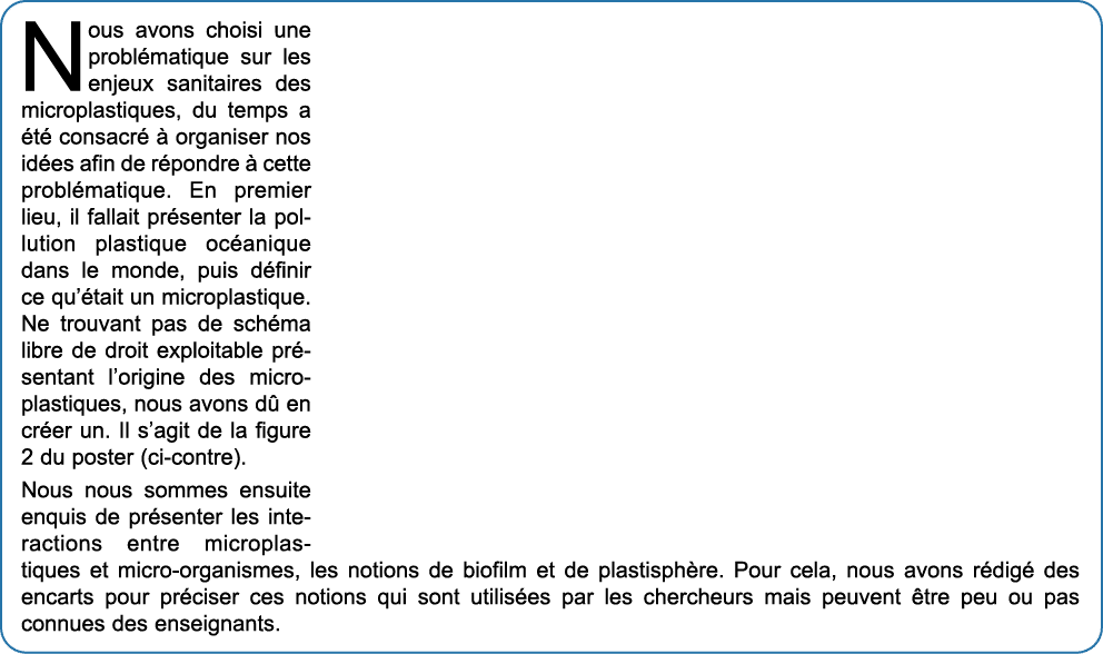 Nous avons choisi une probl matique sur les enjeux sanitaires des microplastiques, du temps a t  consacr    organise...