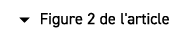  � Figure 2 de l'article
