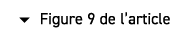  � Figure 9 de l’article