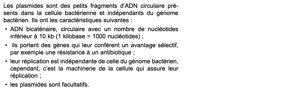 Les plasmides sont des petits fragments d’ADN circulaire pr sents dans la cellule bact rienne et ind pendants du g no...