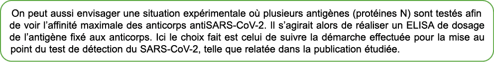 On peut aussi envisager une situation exp rimentale o plusieurs antig nes (prot ines N) sont test s afin de voir l’a...
