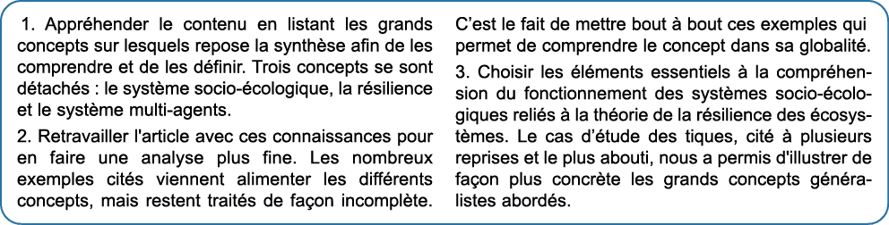 1. Appr hender le contenu en listant les grands concepts sur lesquels repose la synth se afin de les comprendre et de...