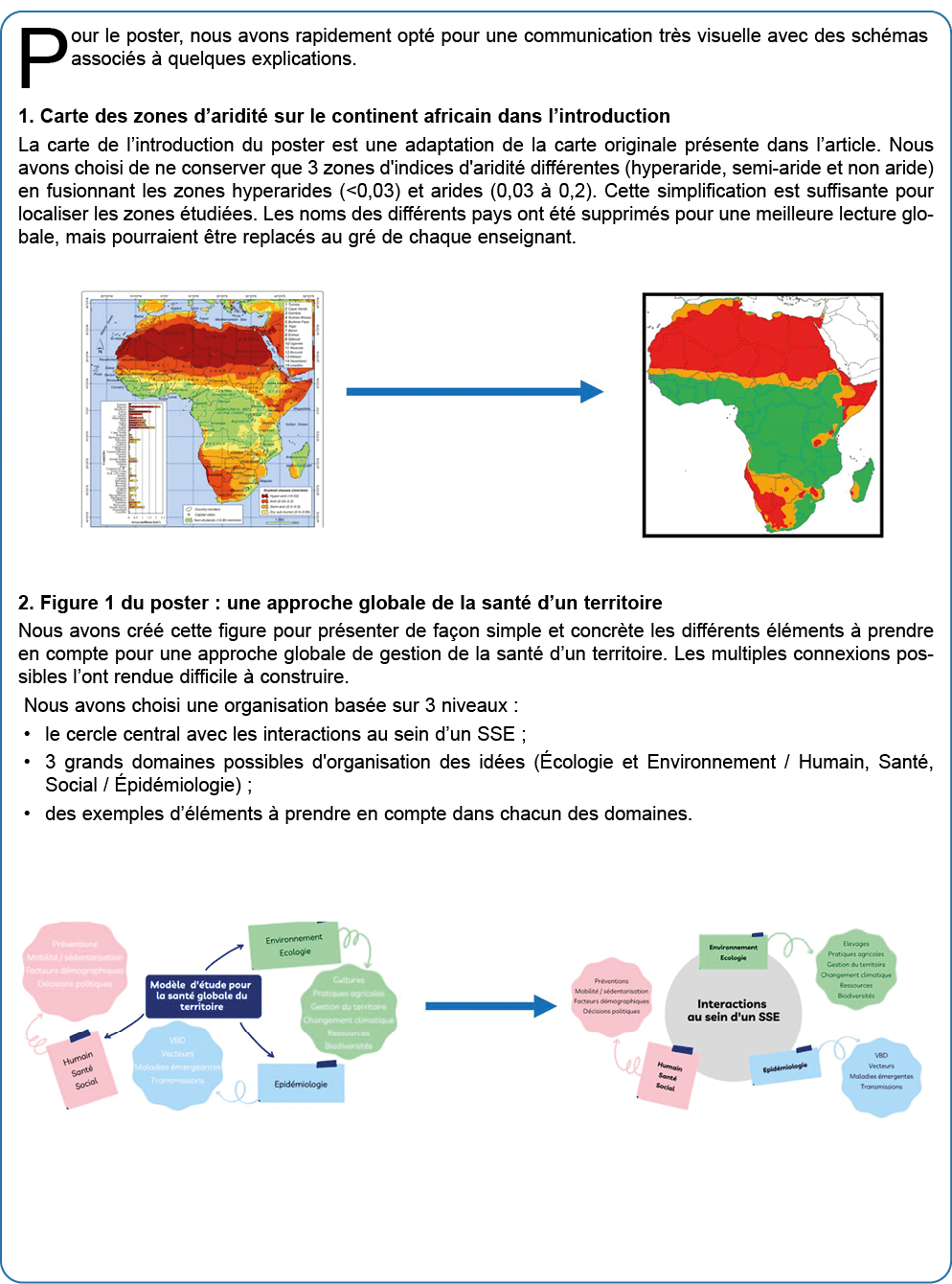 Pour le poster, nous avons rapidement opt pour une communication tr s visuelle avec des sch mas associ s   quelques ...