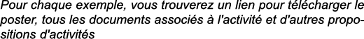 Pour chaque exemple, vous trouverez un lien pour t l charger le poster, tous les documents associ s  l'activit  et d...