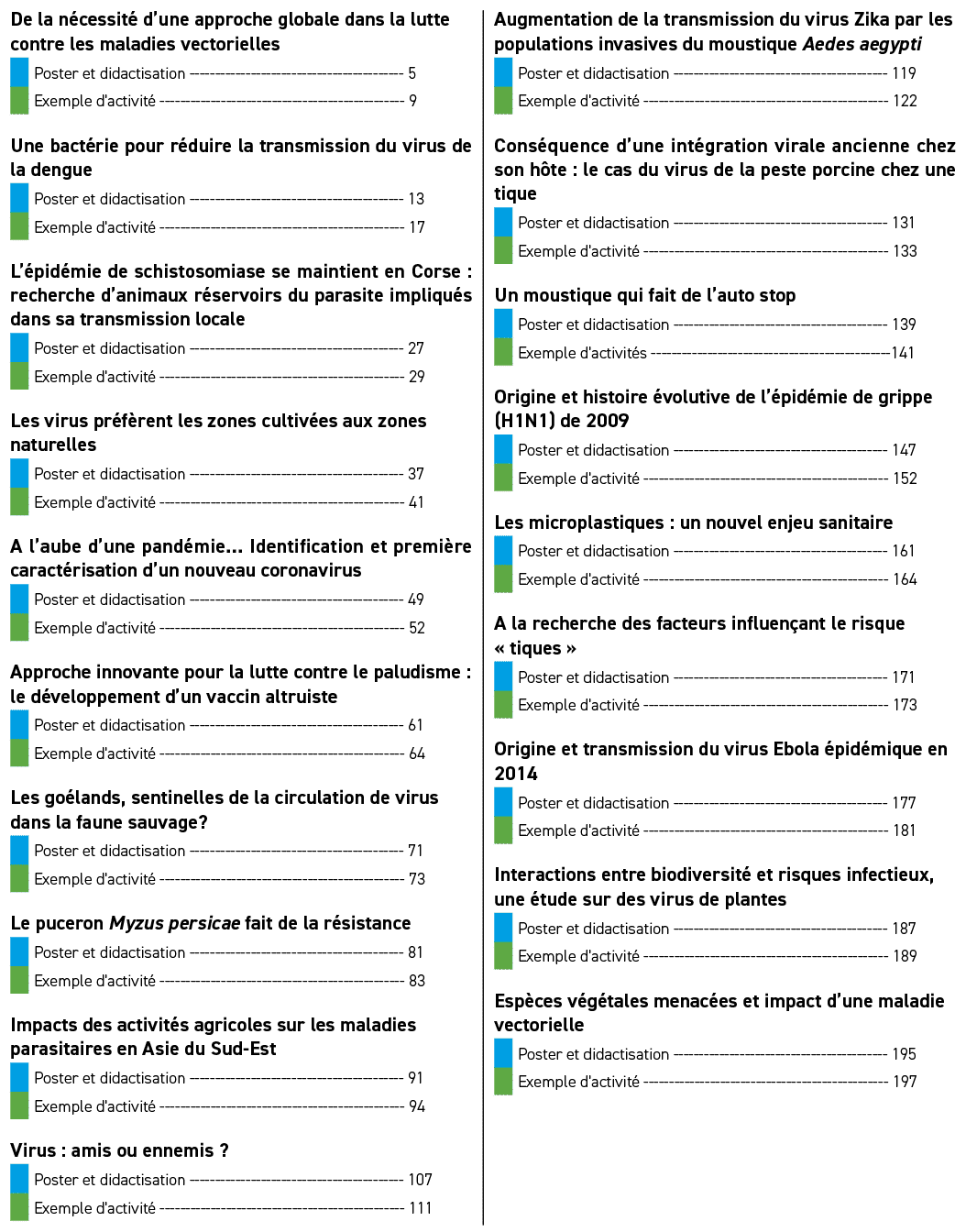 De la n cessit d’une approche globale dans la lutte contre les maladies vectorielles Une bact rie pour r duire la tr...