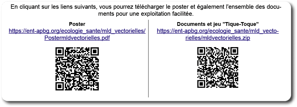 En cliquant sur les liens suivants, vous pourrez t l charger le poster et galement l'ensemble des documents pour une...