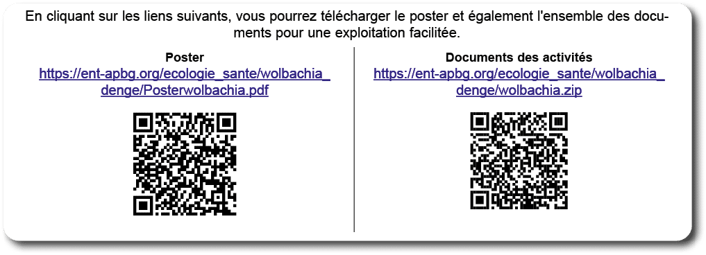 En cliquant sur les liens suivants, vous pourrez t l charger le poster et galement l'ensemble des documents pour une...