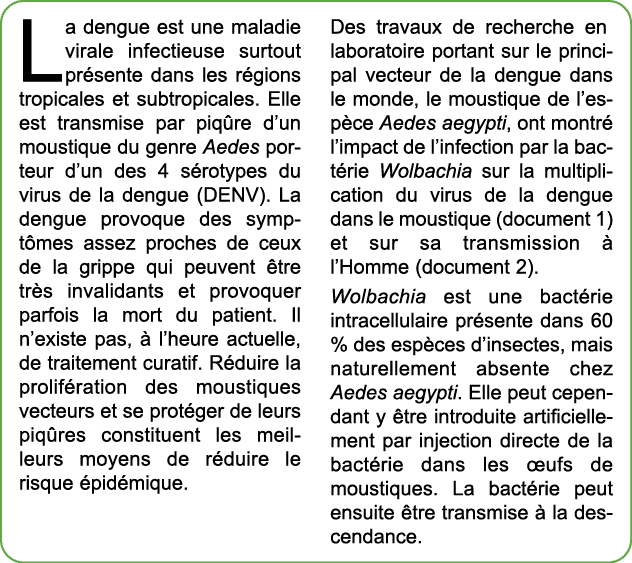 La dengue est une maladie virale infectieuse surtout pr sente dans les r gions tropicales et subtropicales. Elle est ...