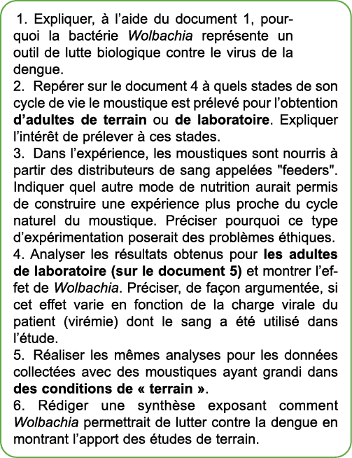 1. Expliquer,  l’aide du document 1, pourquoi la bact rie Wolbachia repr sente un outil de lutte biologique contre l...