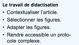 Le travail de didactisation • Contextualiser l’article. • S lectionner les figures. • Adapter les figures. • Rendre a...