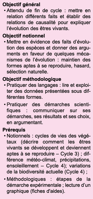 Objectif g n ral Attendu de fin de cycle : mettre en relation diff rents faits et  tablir des relations de causalit     