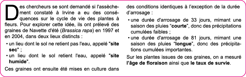 Des chercheurs se sont demand  si l'ass chement constat    Irvine a eu des cons quences sur le cycle de vie des plant   
