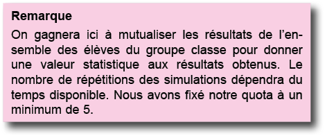 Remarque On gagnera ici   mutualiser les r sultats de l ensemble des  l ves du groupe classe pour donner une valeur s   