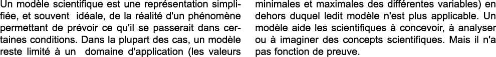 Un mod le scientifique est une repr sentation simplifi e, et souvent id ale, de la r alit  d'un ph nom ne permettant    