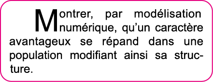 Montrer, par mod lisation num rique, qu un caract re avantageux se r pand dans une population modifiant ainsi sa stru   