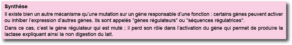 Synth se Il existe bien un autre m canisme qu une mutation sur un g ne responsable d une fonction : certains g nes pe   
