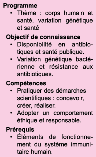 Programme Th me : corps humain et sant , variation g n tique et sant  Objectif de connaissance Disponibilit  en antib   