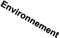 Environnement