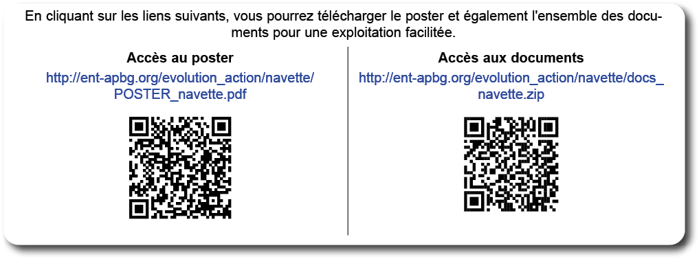 En cliquant sur les liens suivants, vous pourrez t l charger le poster et  galement l'ensemble des documents pour une   