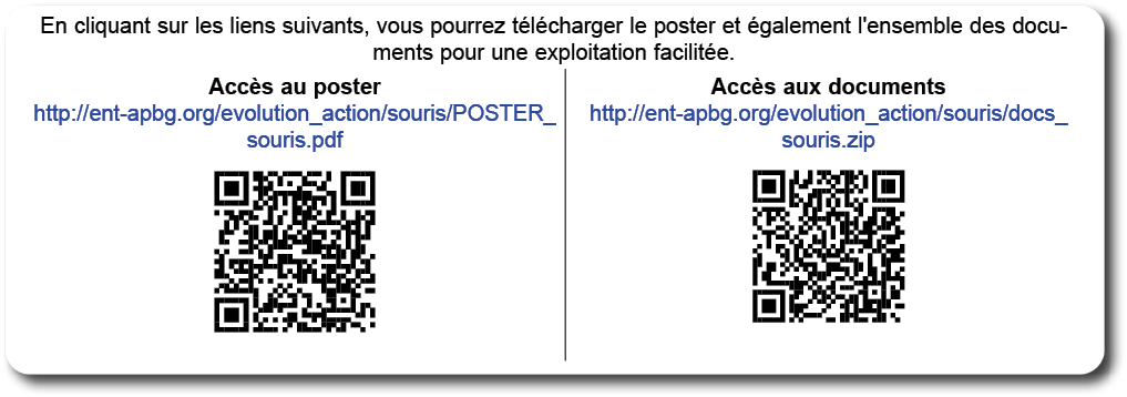 En cliquant sur les liens suivants, vous pourrez t l charger le poster et  galement l'ensemble des documents pour une   