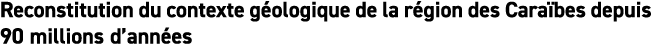 Reconstitution du contexte g ologique de la r gion des Cara bes depuis 90 millions d ann es