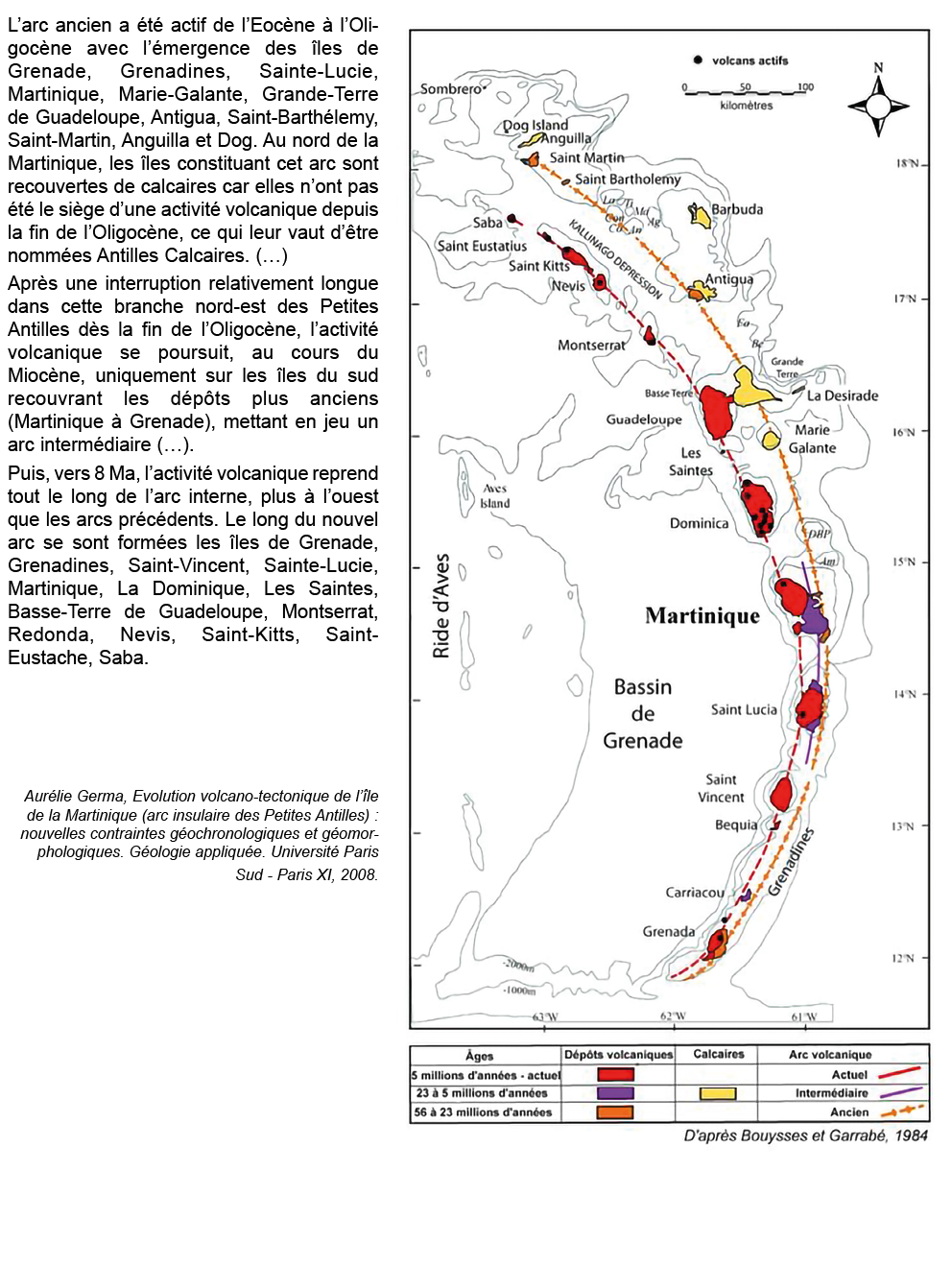 L arc ancien a  t  actif de l Eoc ne   l Oligoc ne avec l  mergence des  les de Grenade, Grenadines, Sainte-Lucie, Ma   
