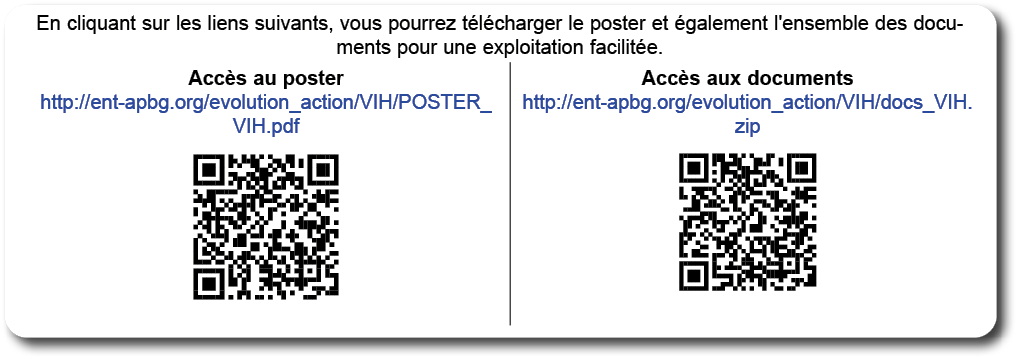 En cliquant sur les liens suivants, vous pourrez t l charger le poster et  galement l'ensemble des documents pour une   