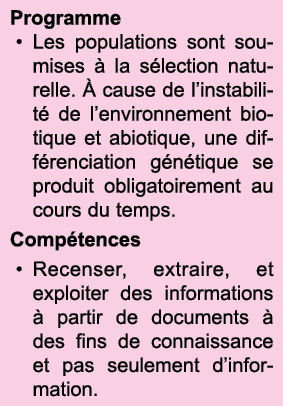 Programme Les populations sont soumises   la s lection naturelle    cause de l instabilit  de l environnement biotiqu   