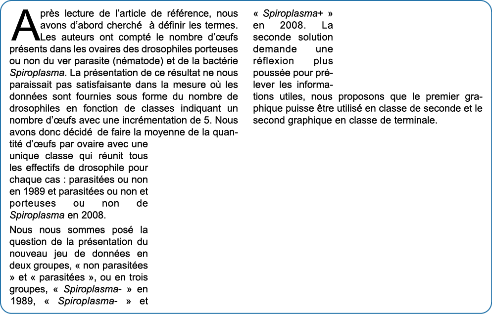 Apr s lecture de l article de r f rence, nous avons d abord cherch    d finir les termes  Les auteurs ont compt  le n   