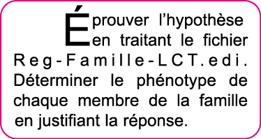  prouver l hypoth se en traitant le fichier Reg-Famille-LCT edi  D terminer le ph notype de chaque membre de la famil   