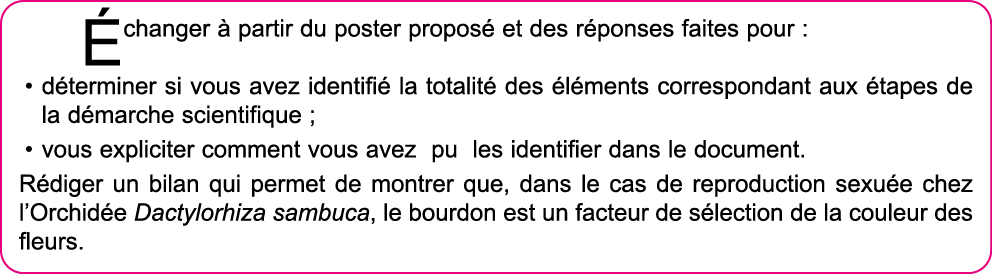  changer   partir du poster propos  et des r ponses faites pour : d terminer si vous avez identifi  la totalit  des     