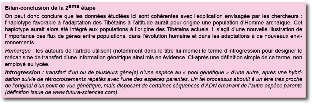 Bilan-conclusion de la 2 me  tape On peut donc conclure que les donn es  tudi es ici sont coh rentes avec l explicati   