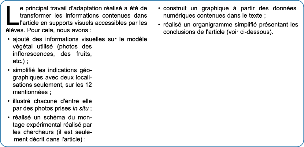 Le principal travail d'adaptation r alis  a  t  de transformer les informations contenues dans l'article en supports    
